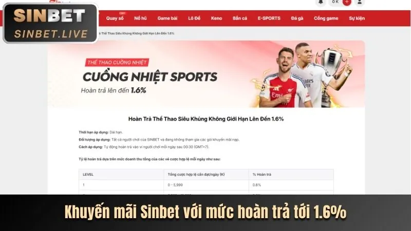 Cá cược thể thao tại mm99 link vào